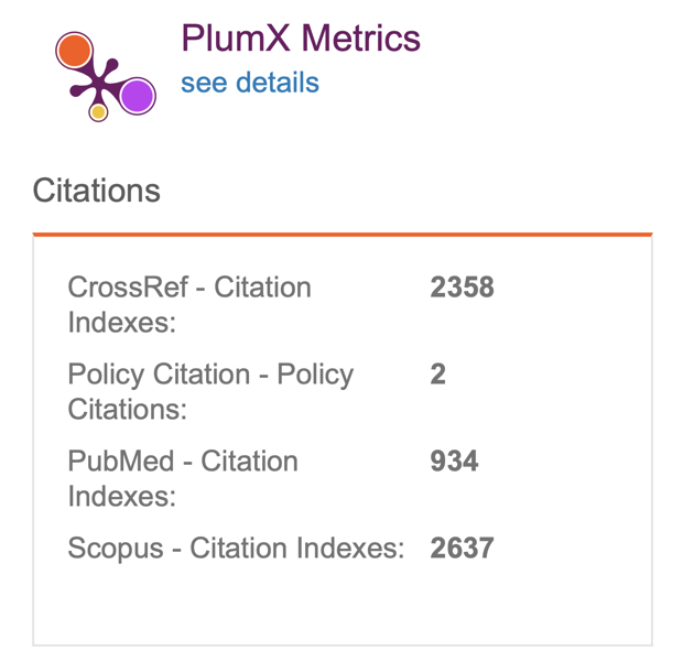 PlumX Metrics Widget for Integratin Ready