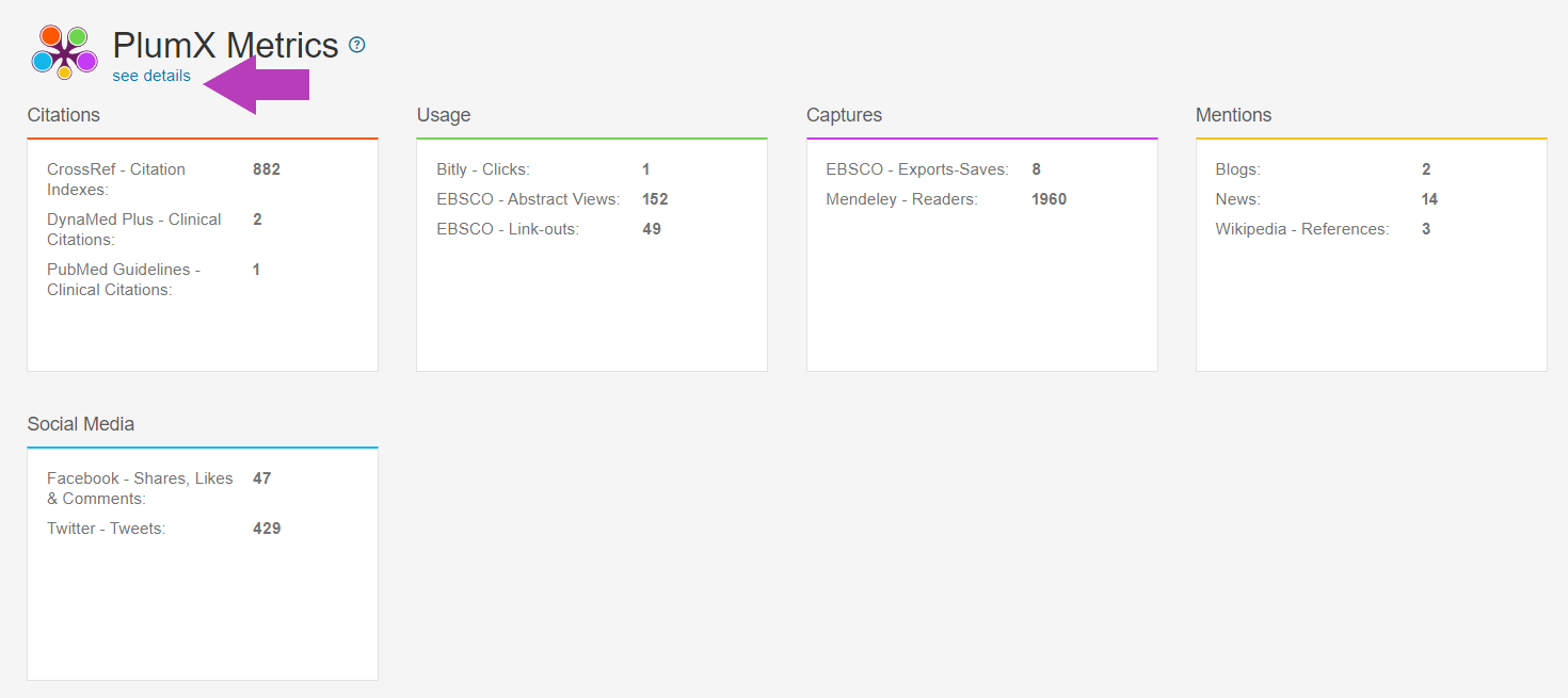 DSpace PlumX Metrics Integratin Ready