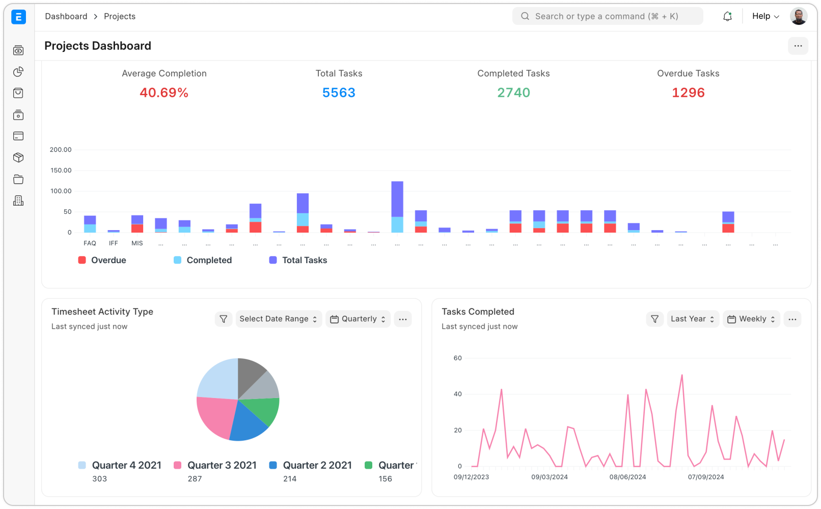 Açık Kaynak Proje Yönetimi